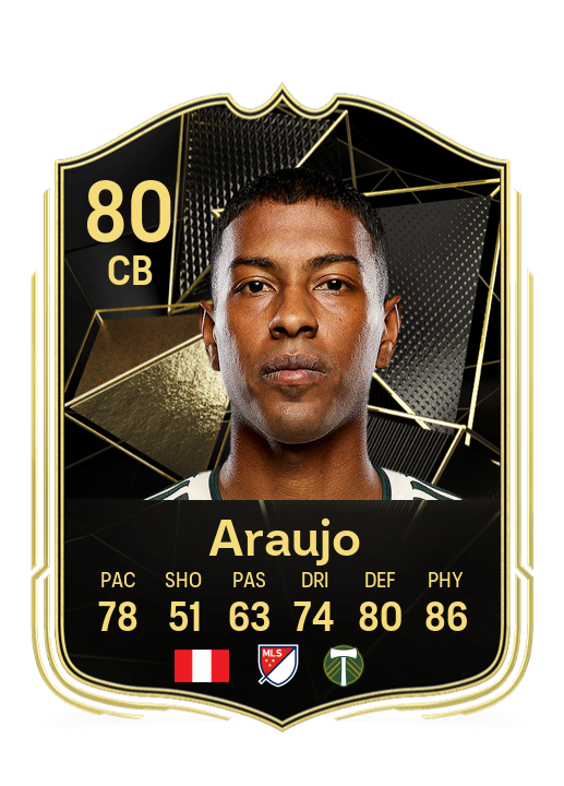 Player Card