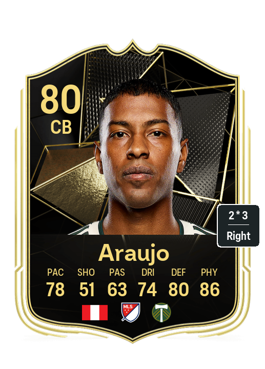 Player Card