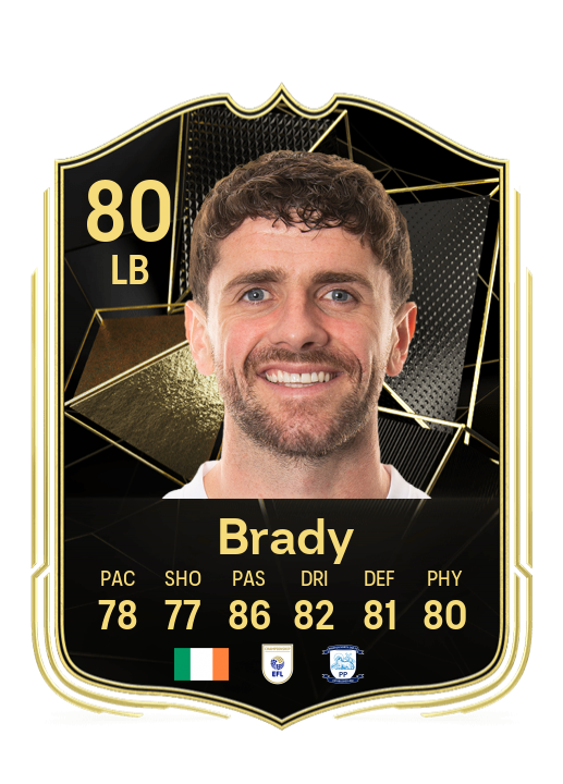 Player Card