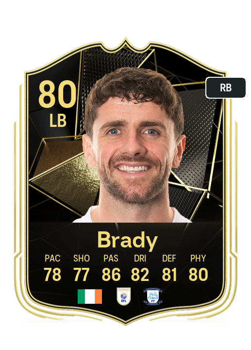 Player Card