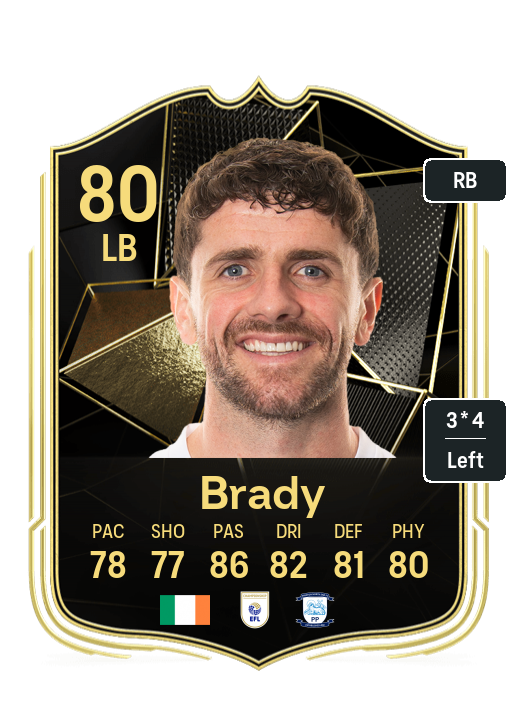 Player Card