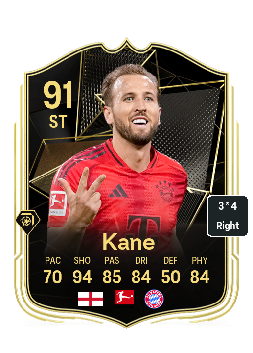 Player Card