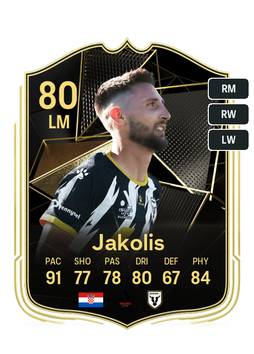 Player Card