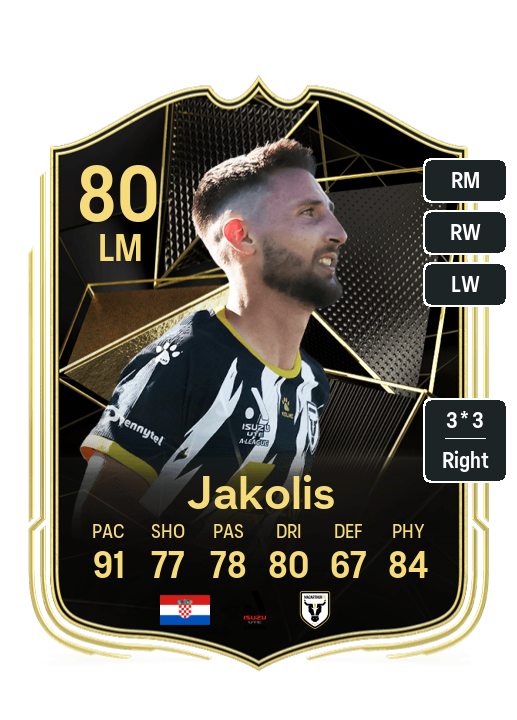 Player Card
