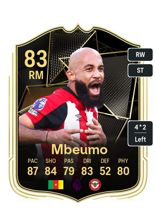 Player Card