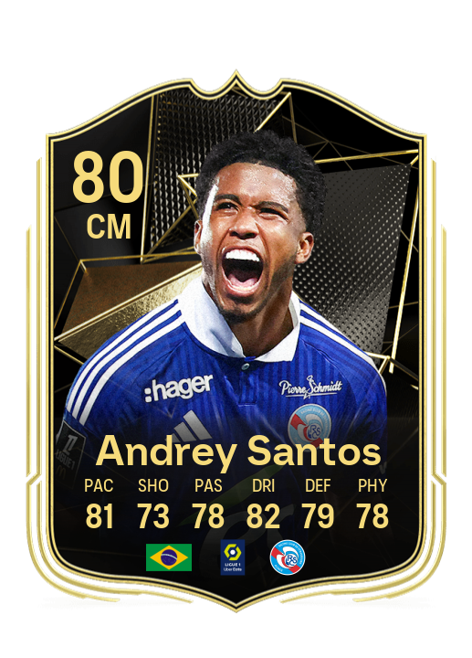 Player Card