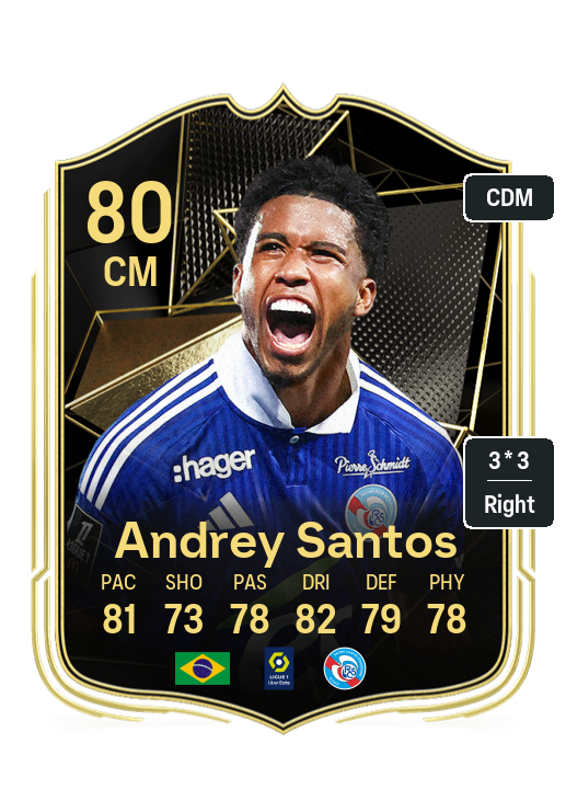 Player Card