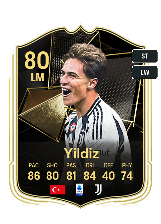 Player Card