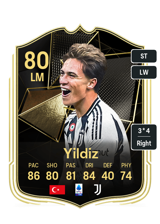 Player Card