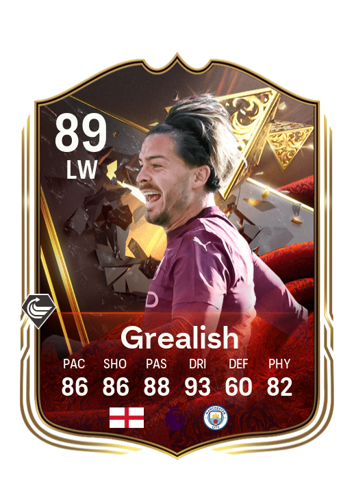 Player Card