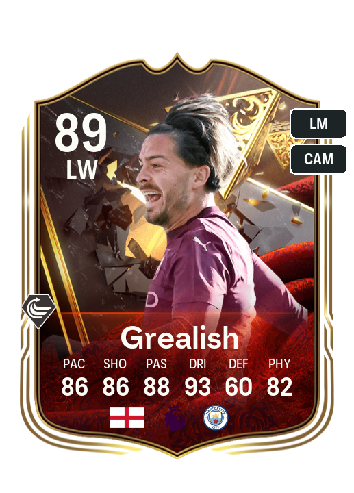 Player Card