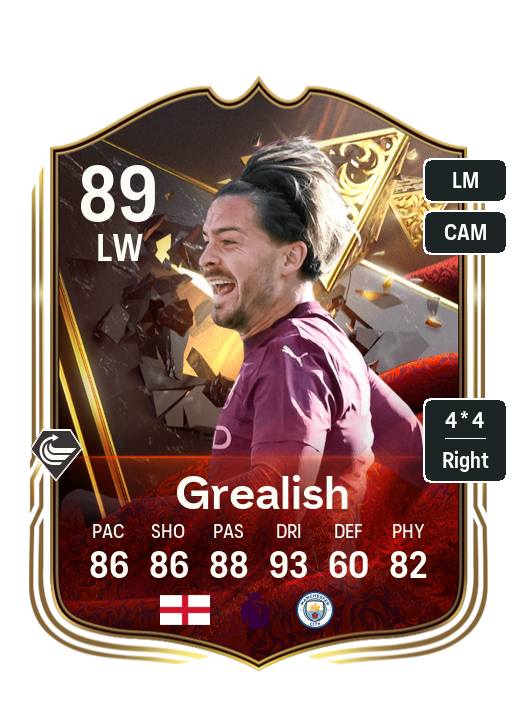 Player Card