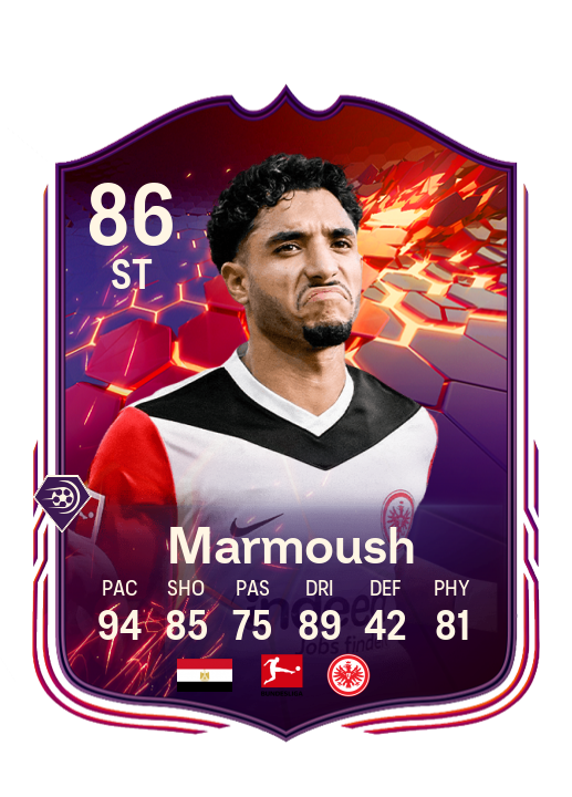 Player Card