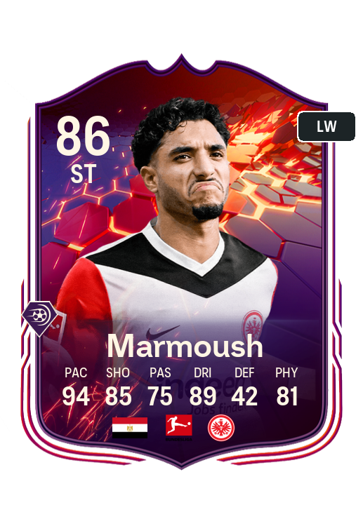 Player Card