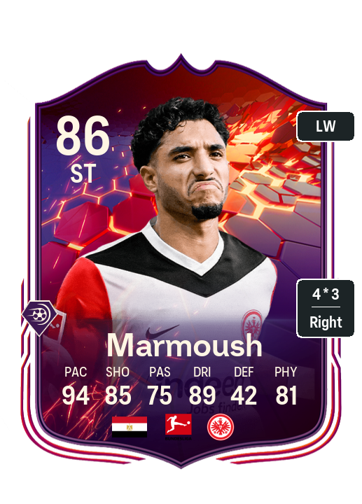 Player Card