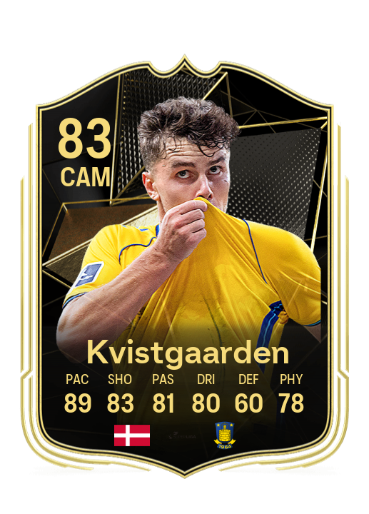 Player Card