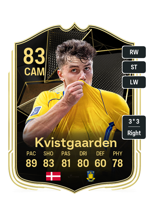 Player Card