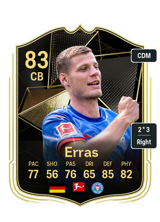 Player Card