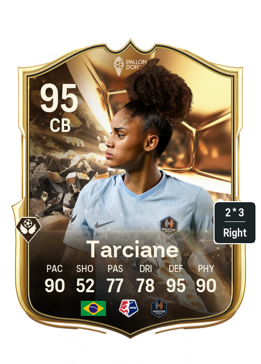 Player Card