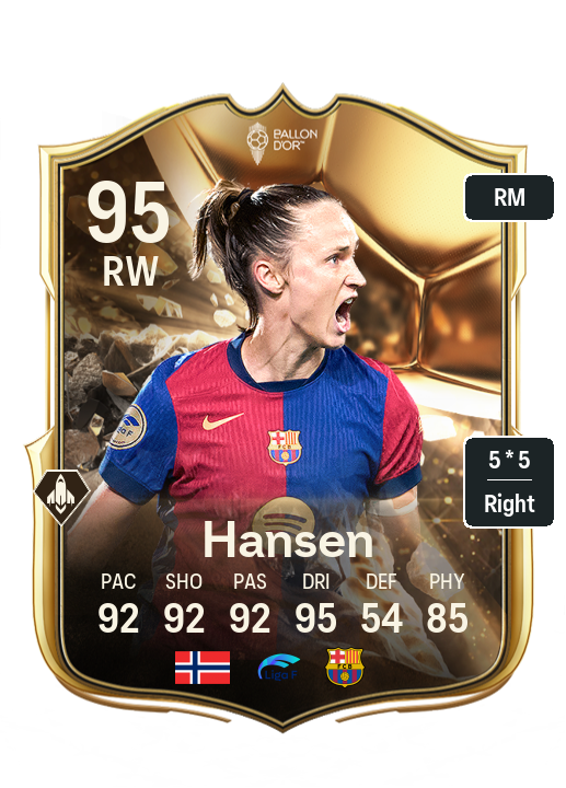 Player Card