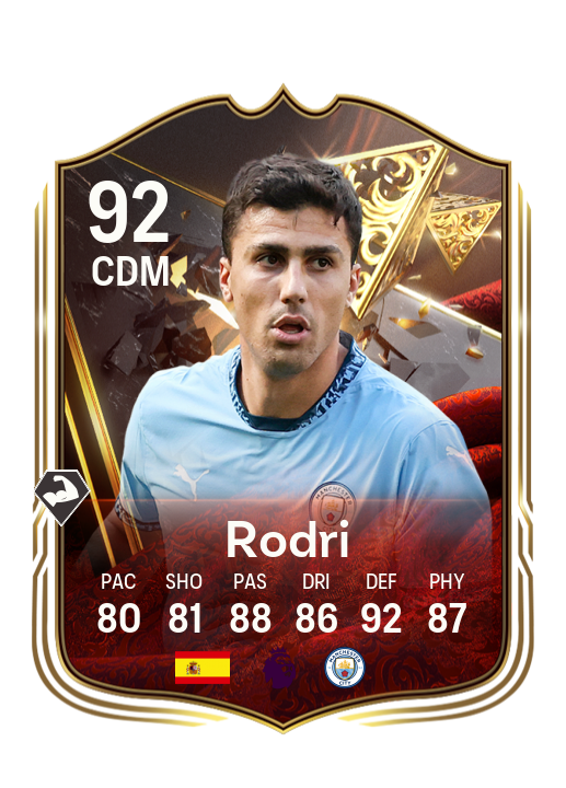 Player Card