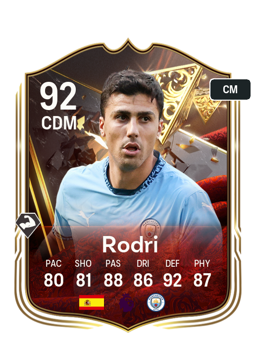 Player Card