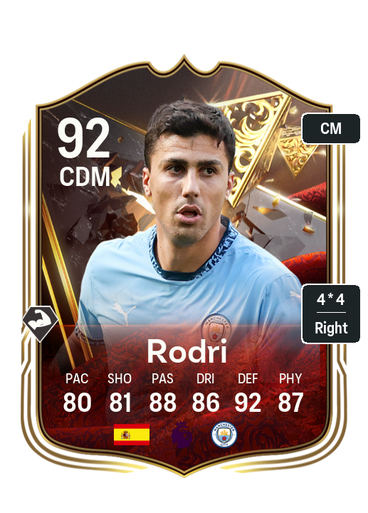 Player Card