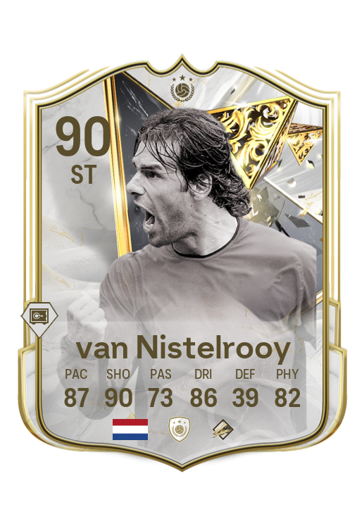 Player Card