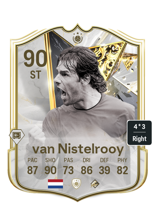 Player Card