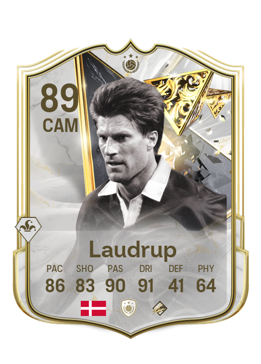 Player Card