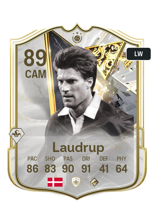 Player Card