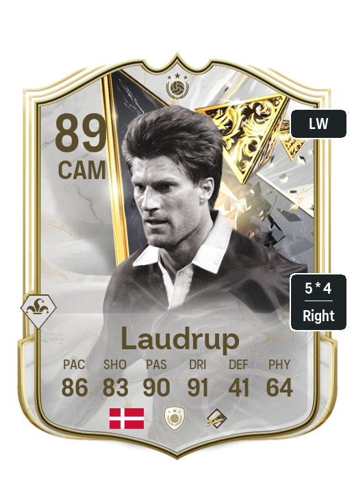 Player Card