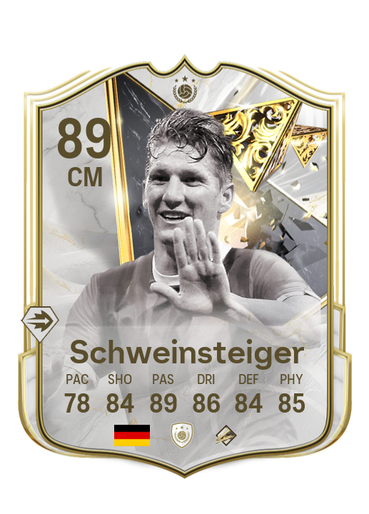 Player Card