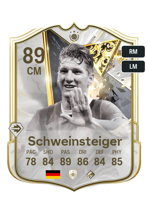 Player Card