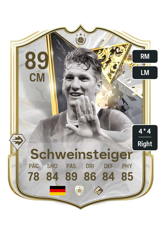 Player Card