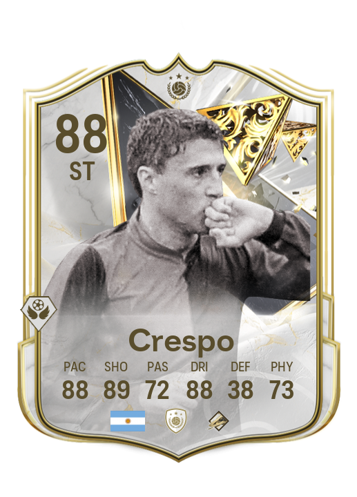 Player Card