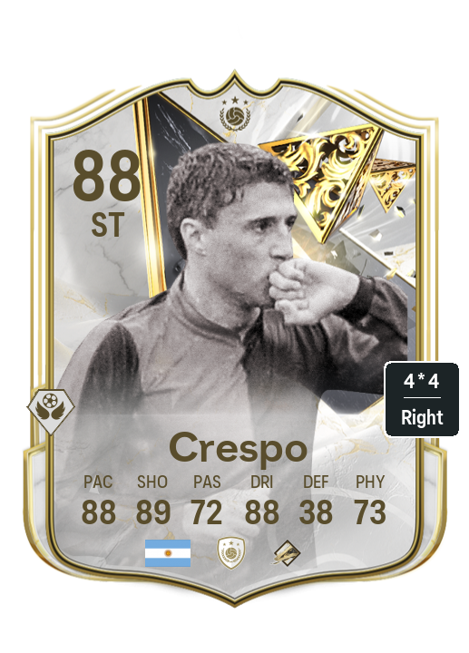 Player Card