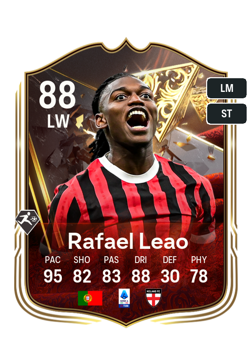 Player Card