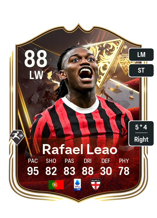 Player Card