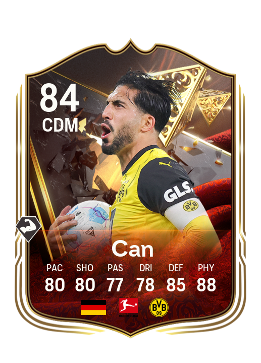Player Card
