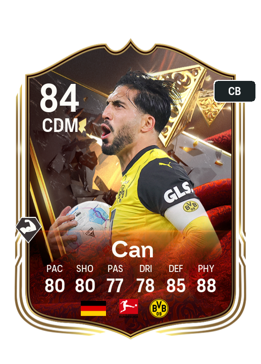Player Card
