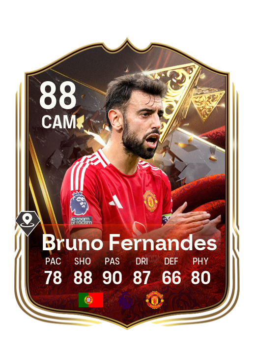 Player Card