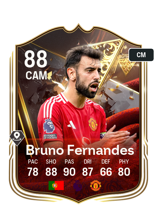 Player Card