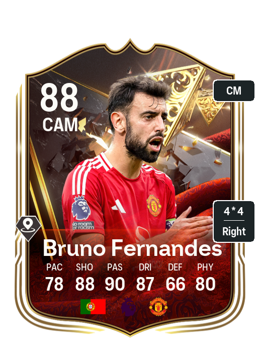 Player Card