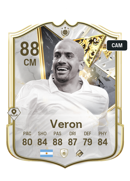 Player Card