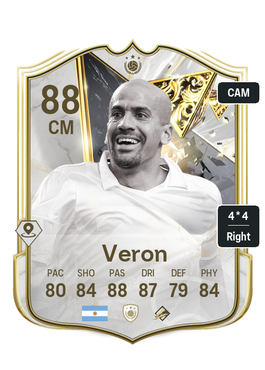 Player Card