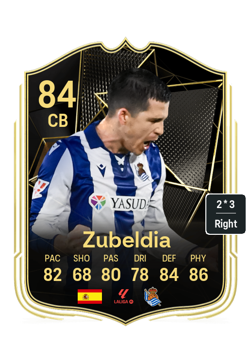 Player Card