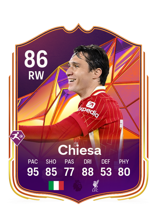 Player Card