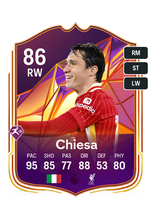 Player Card