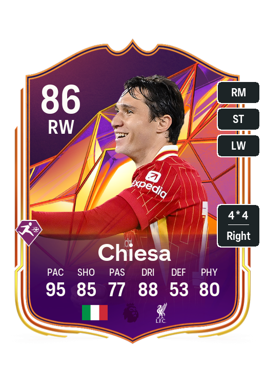 Player Card